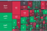 بورس بیش از ۷ هزارواحد سقوط کرد