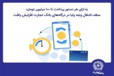 سقف انتقال وجه پایا در درگاه‌های اینترنت‌بانک تجارت افزایش یافت